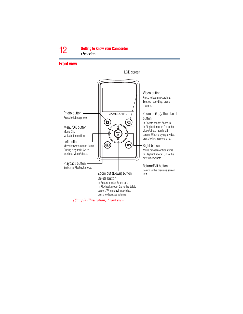 Front view | Toshiba B10 User Manual | Page 12 / 145