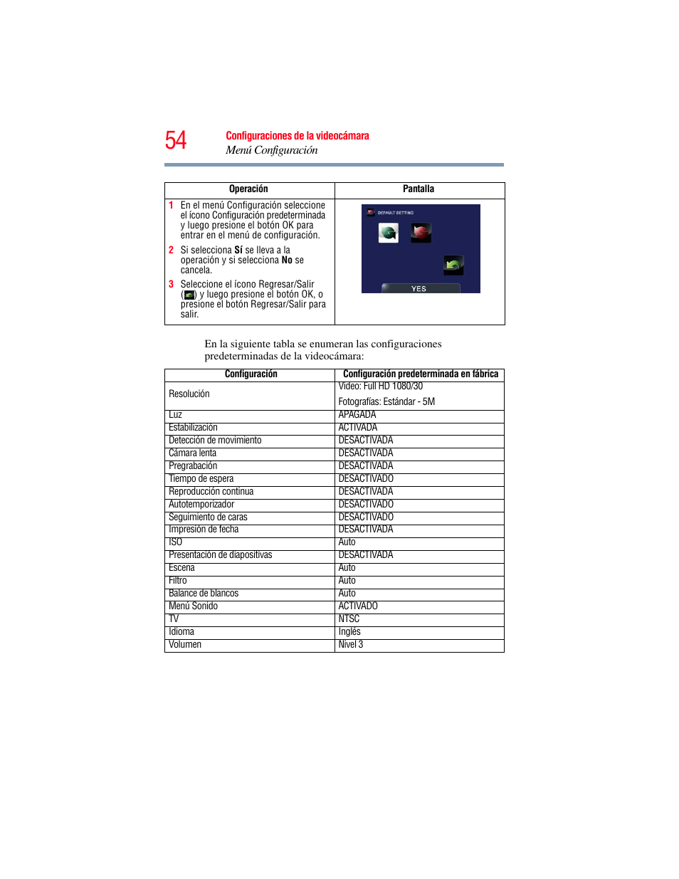 Toshiba B10 User Manual | Page 126 / 145
