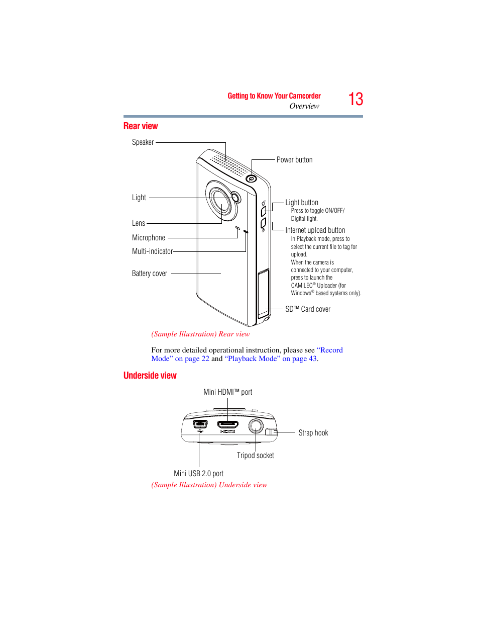 Rear view, Underside view, Rear view underside view | Toshiba B10 User Manual | Page 13 / 145