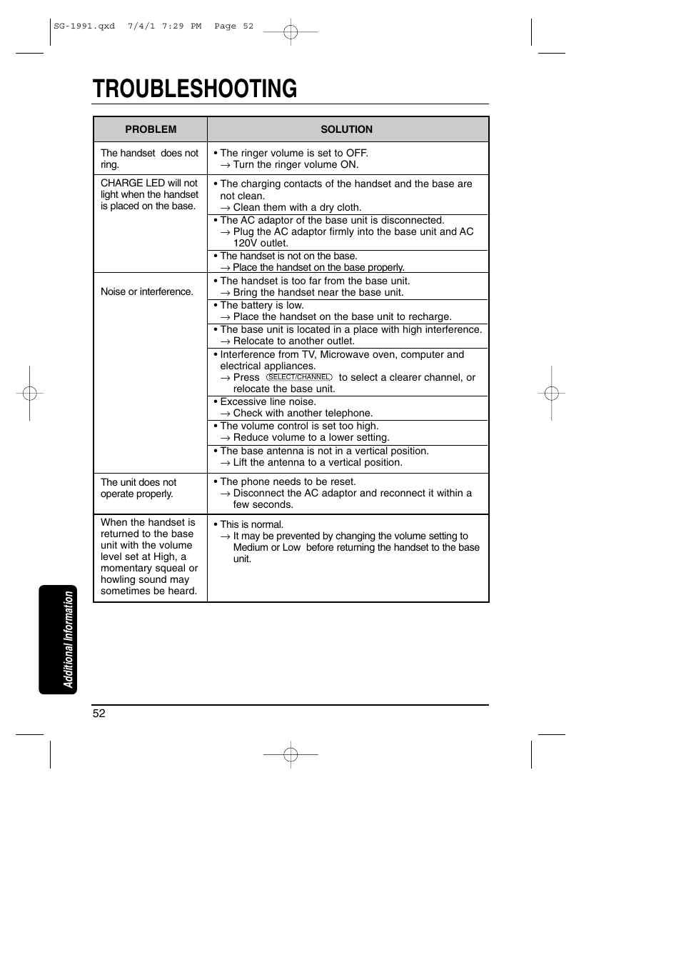 Troubleshooting | Toshiba SG-1991 User Manual | Page 51 / 59