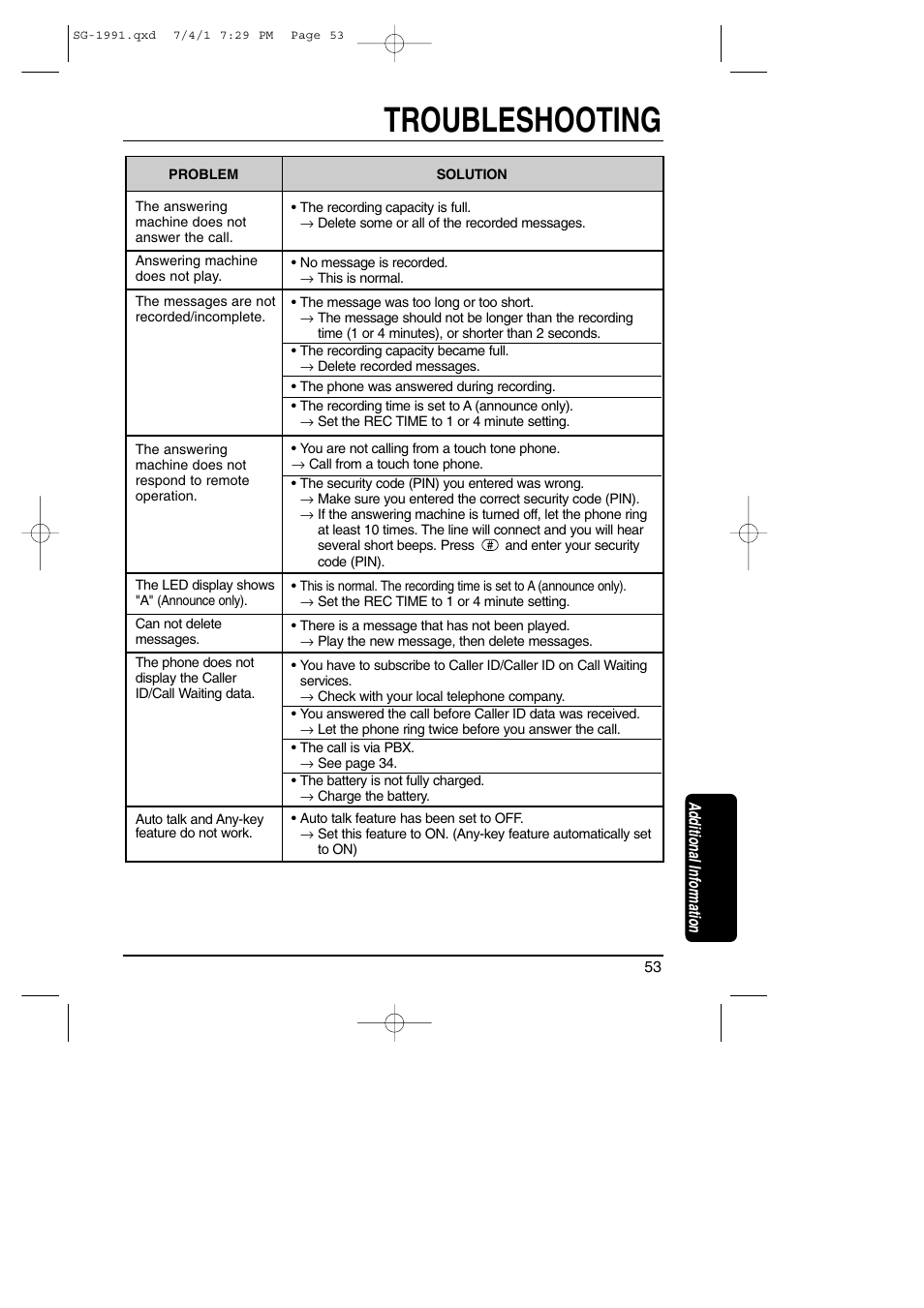 Troubleshooting | Toshiba SG-1991 User Manual | Page 52 / 59