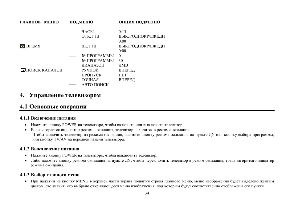 Hyundai H-TV2105 User Manual | Page 34 / 48