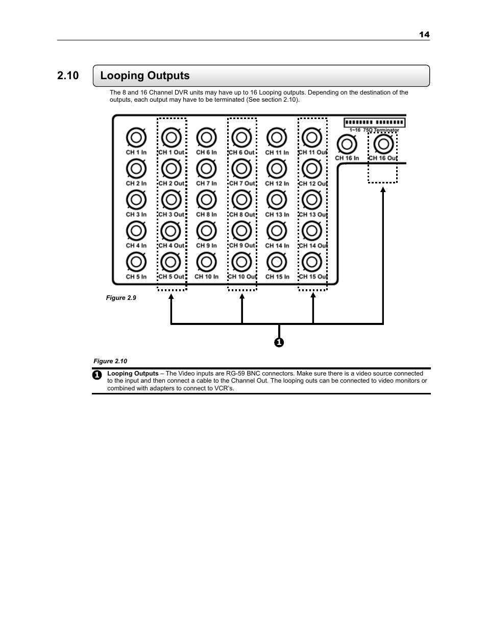 10 looping outputs | Toshiba KV-PC 8GHO44-88 User Manual | Page 27 / 124