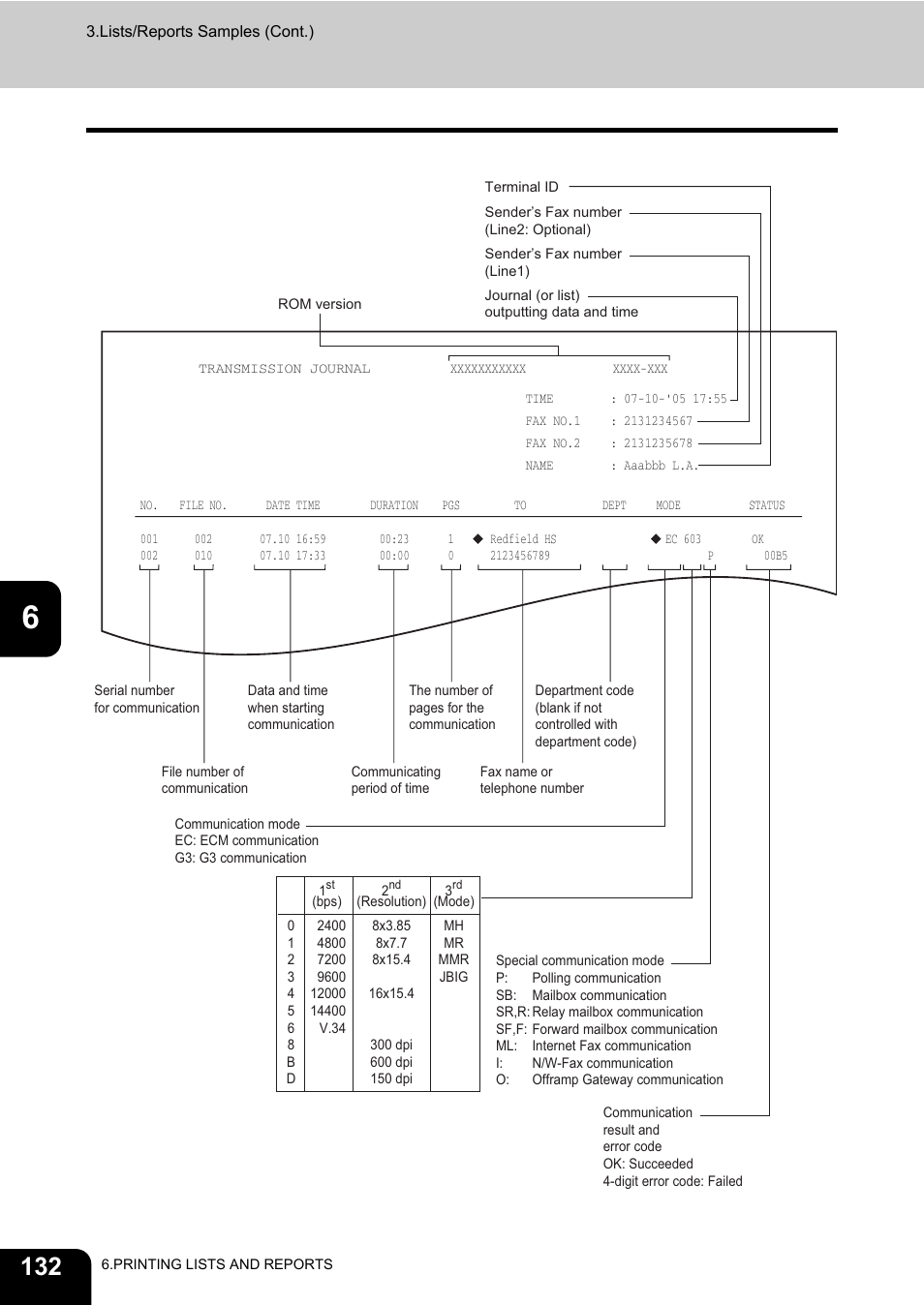 Toshiba GD-1200 User Manual | Page 134 / 186