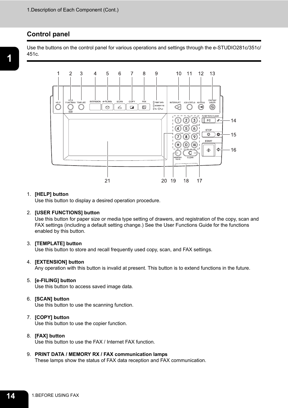 Control panel | Toshiba GD-1200 User Manual | Page 16 / 186