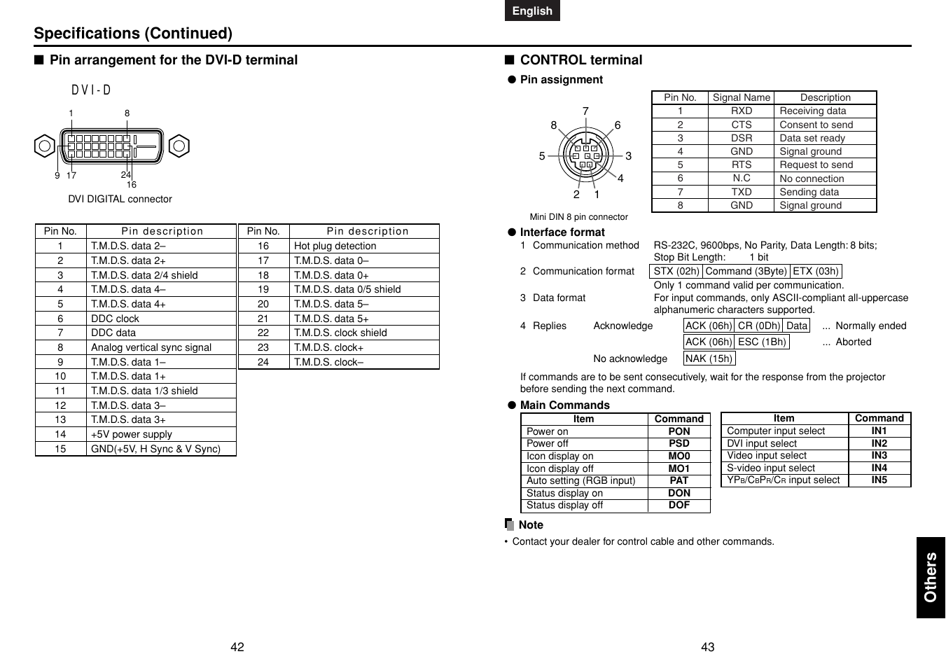 Pin arrangement for the dvi-d terminal, Control terminal, P.43 | Others, Specifications (continued) | Toshiba TDP-MT400 User Manual | Page 22 / 23