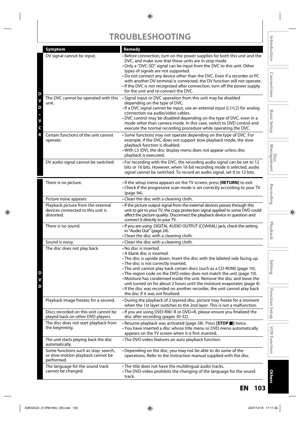Troubleshooting | Toshiba DVD Video Recorder / Video Cassette Recorder D-VR610KU User Manual | Page 103 / 126