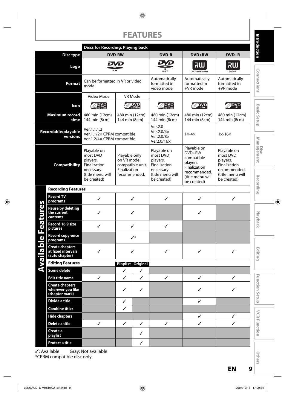 Features, Available features, 9en 9 en | Toshiba DVD Video Recorder / Video Cassette Recorder D-VR610KU User Manual | Page 9 / 126
