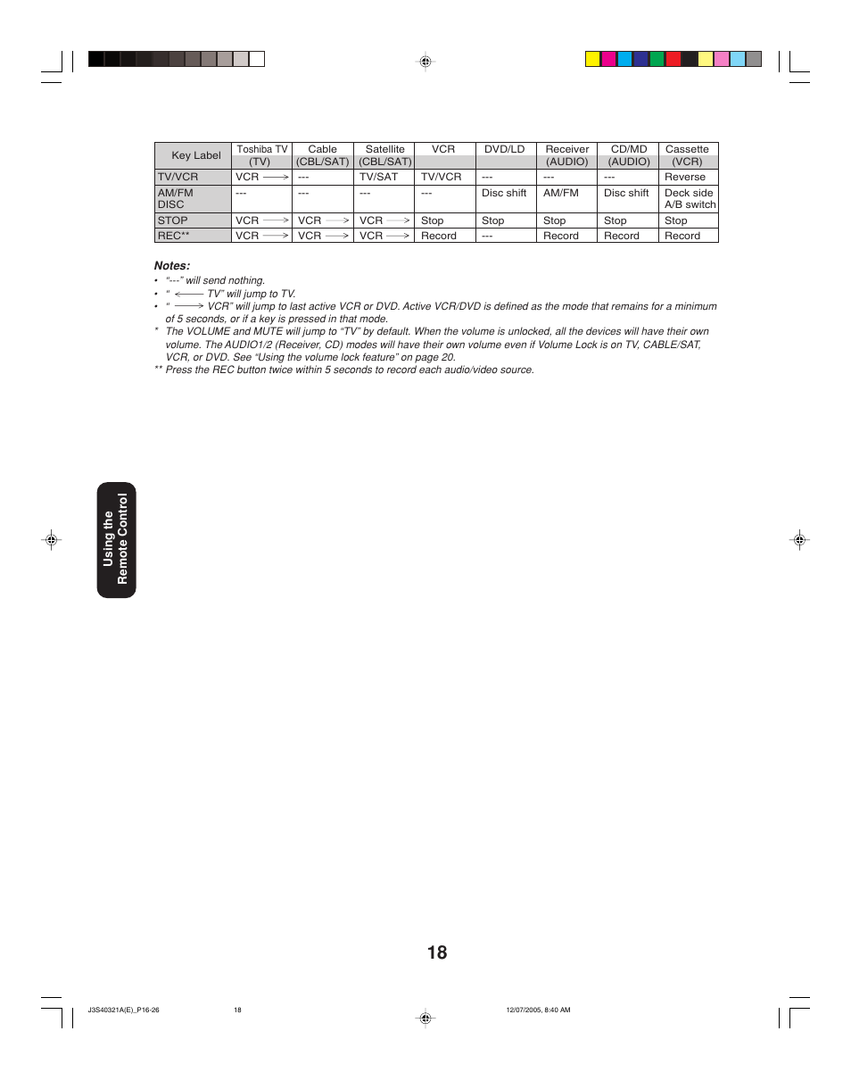 Toshiba 30HFX85 User Manual | Page 18 / 48