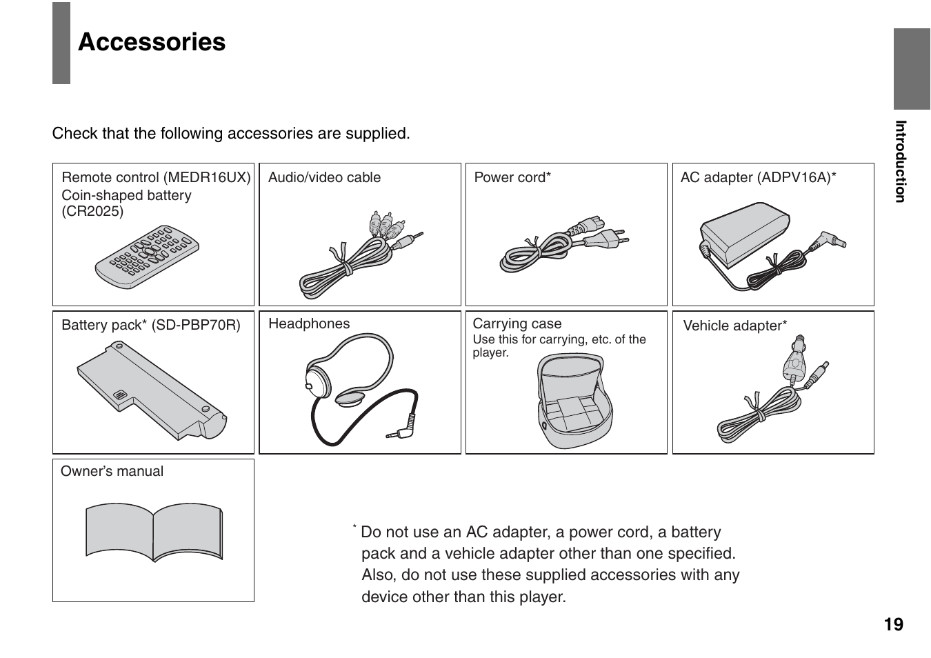 Accessories | Toshiba SD-P1707SR User Manual | Page 19 / 76