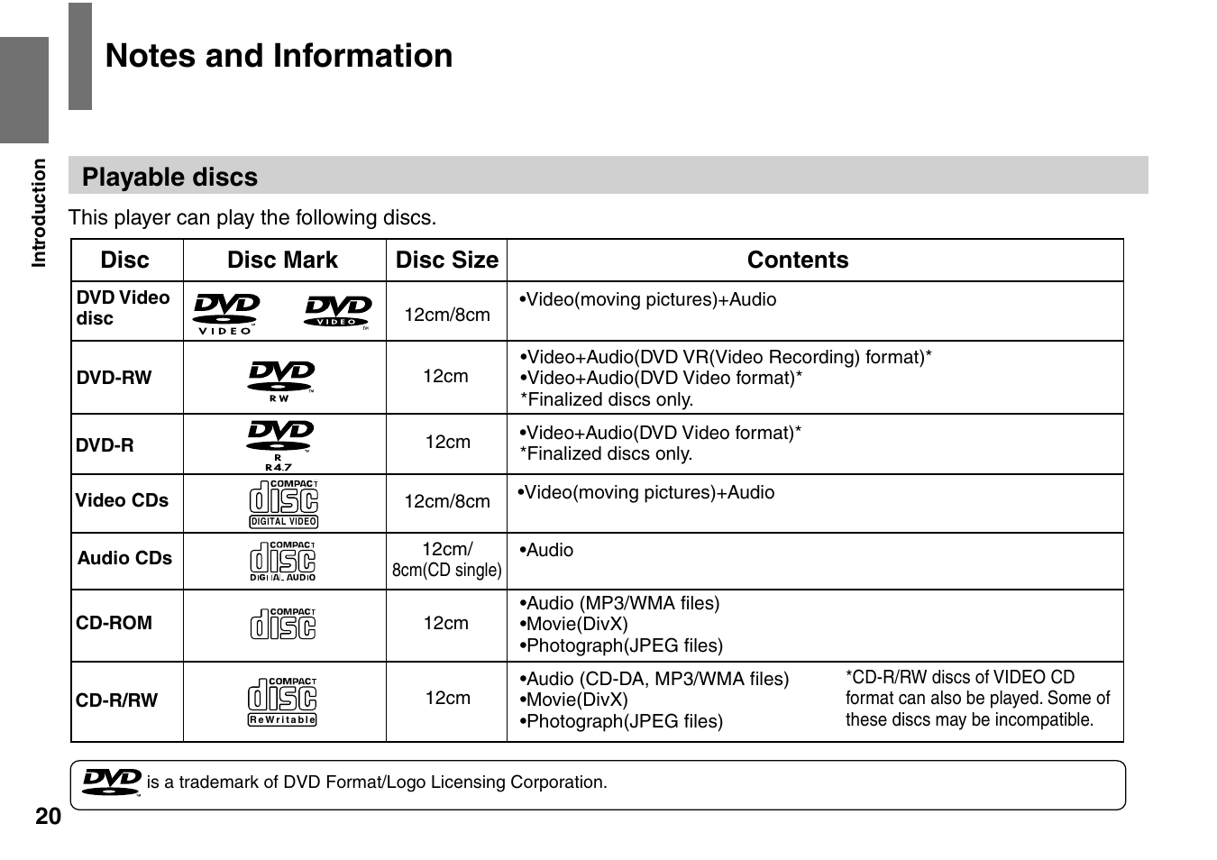 Playable discs, Disc disc mark disc size contents | Toshiba SD-P1707SR User Manual | Page 20 / 76