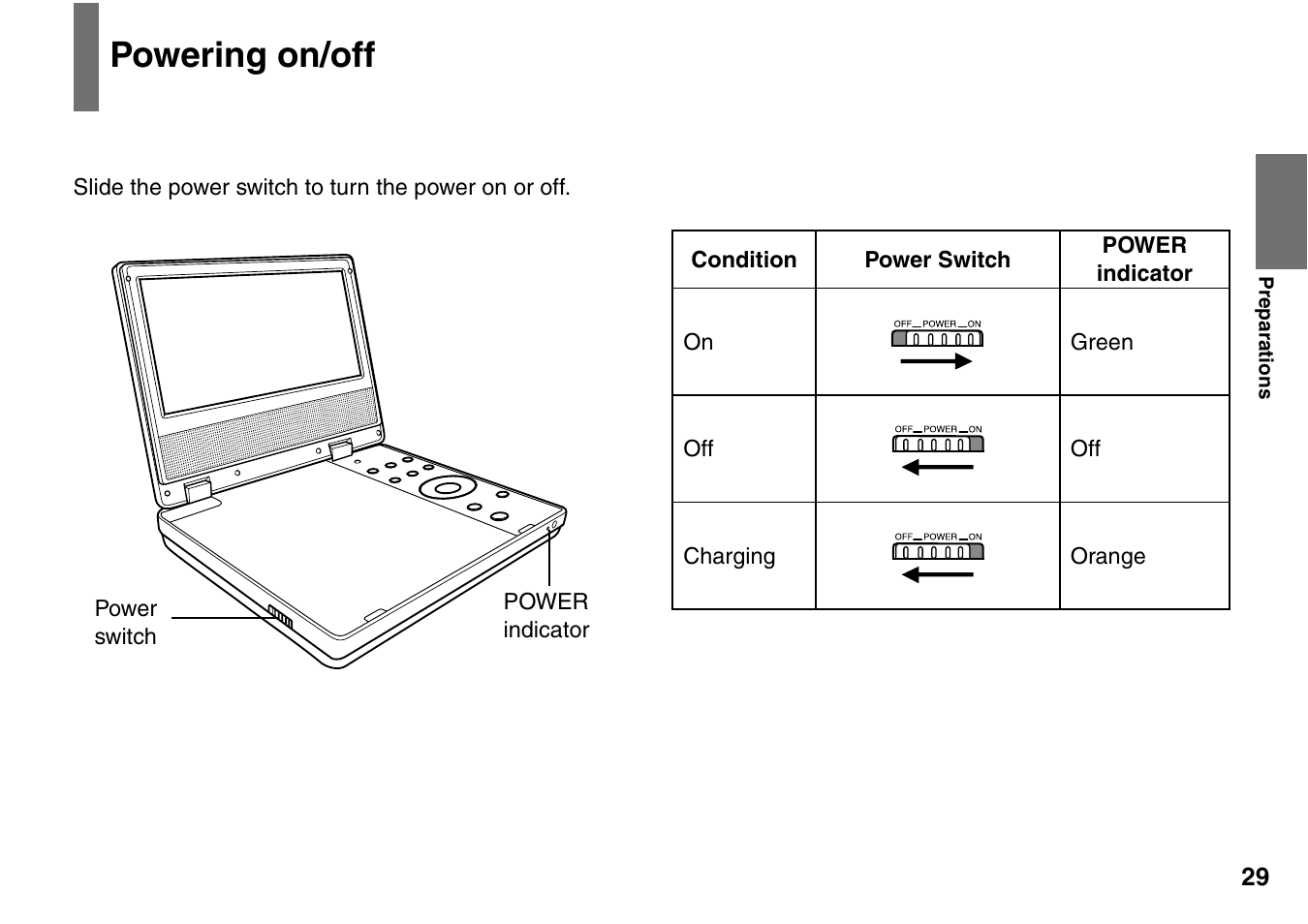 Powering on/off | Toshiba SD-P1707SR User Manual | Page 29 / 76