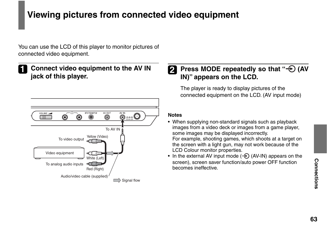 Viewing pictures from connected video equipment | Toshiba SD-P1707SR User Manual | Page 63 / 76