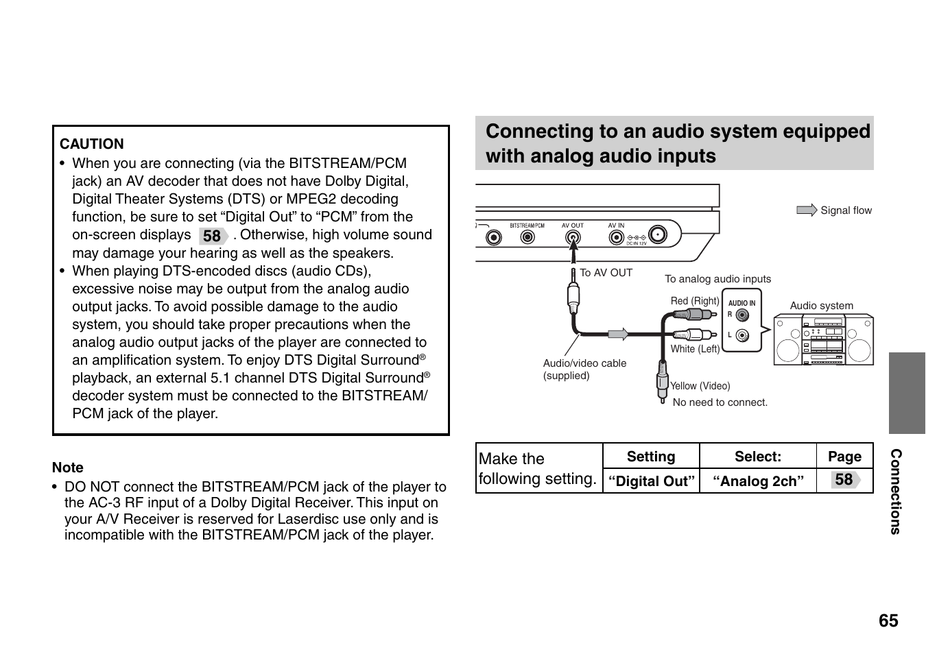 Make the following setting | Toshiba SD-P1707SR User Manual | Page 65 / 76