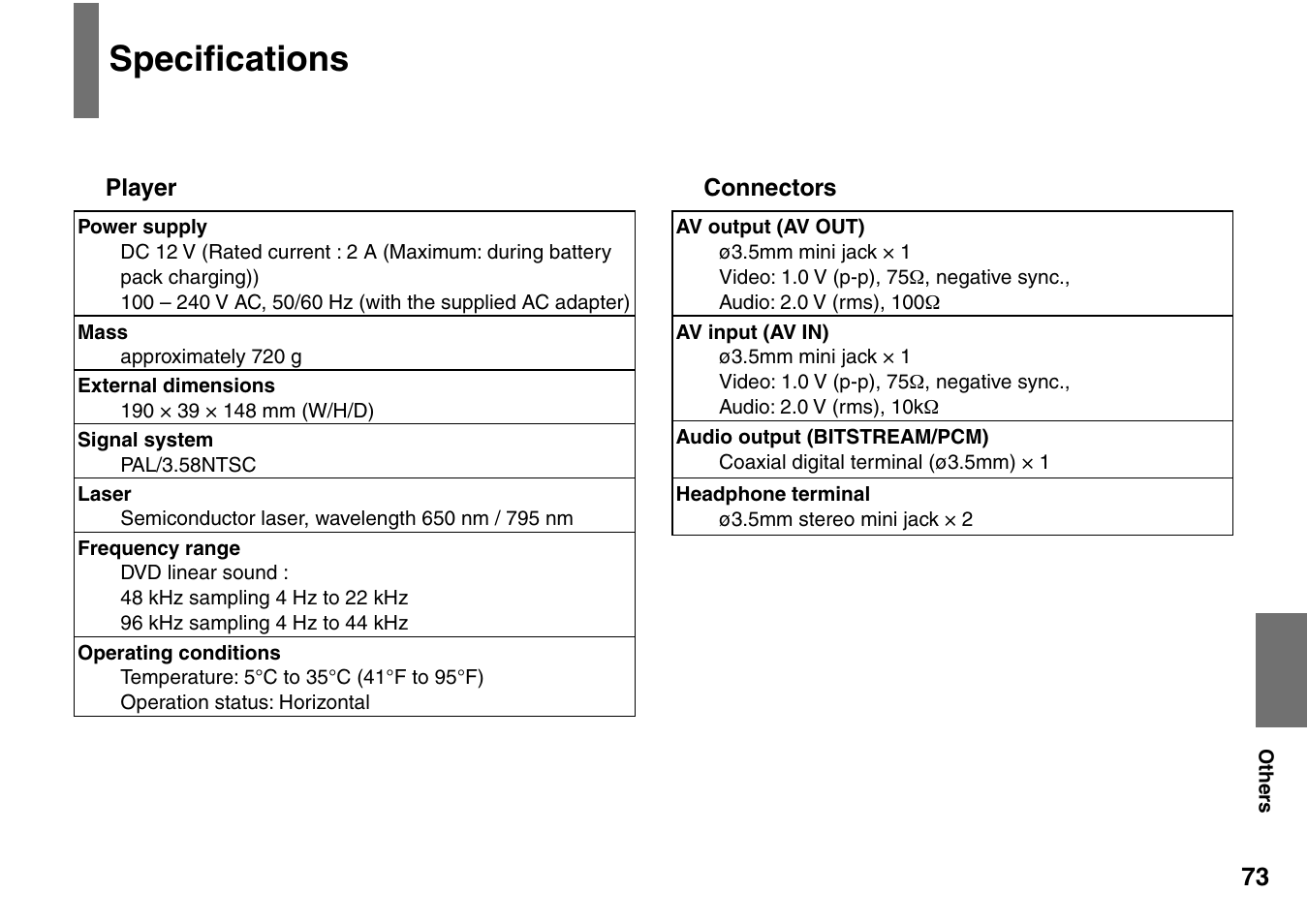 Speciﬁ cations | Toshiba SD-P1707SR User Manual | Page 73 / 76