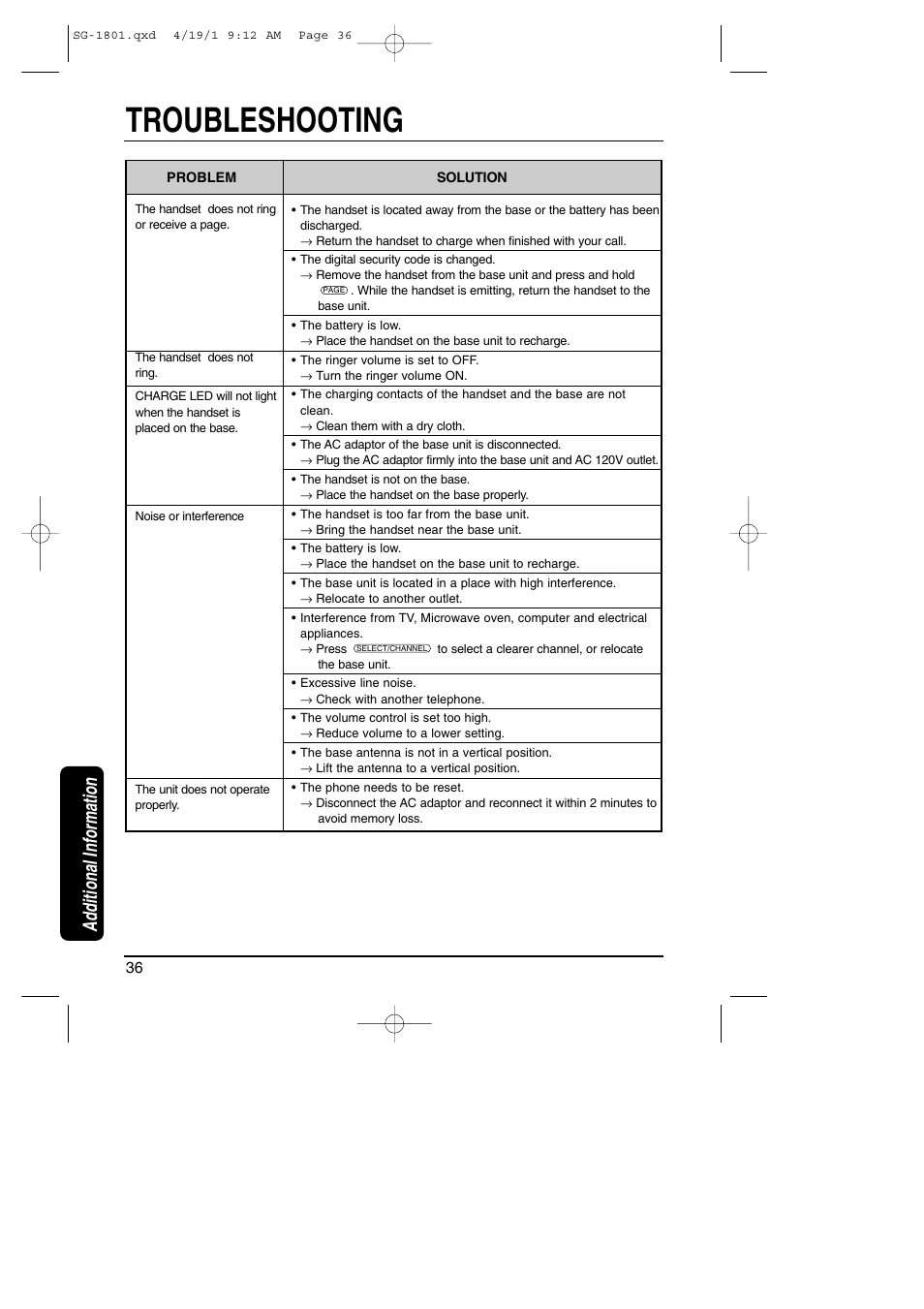 Troubleshooting, Additional information | Toshiba SG-1801 User Manual | Page 36 / 42