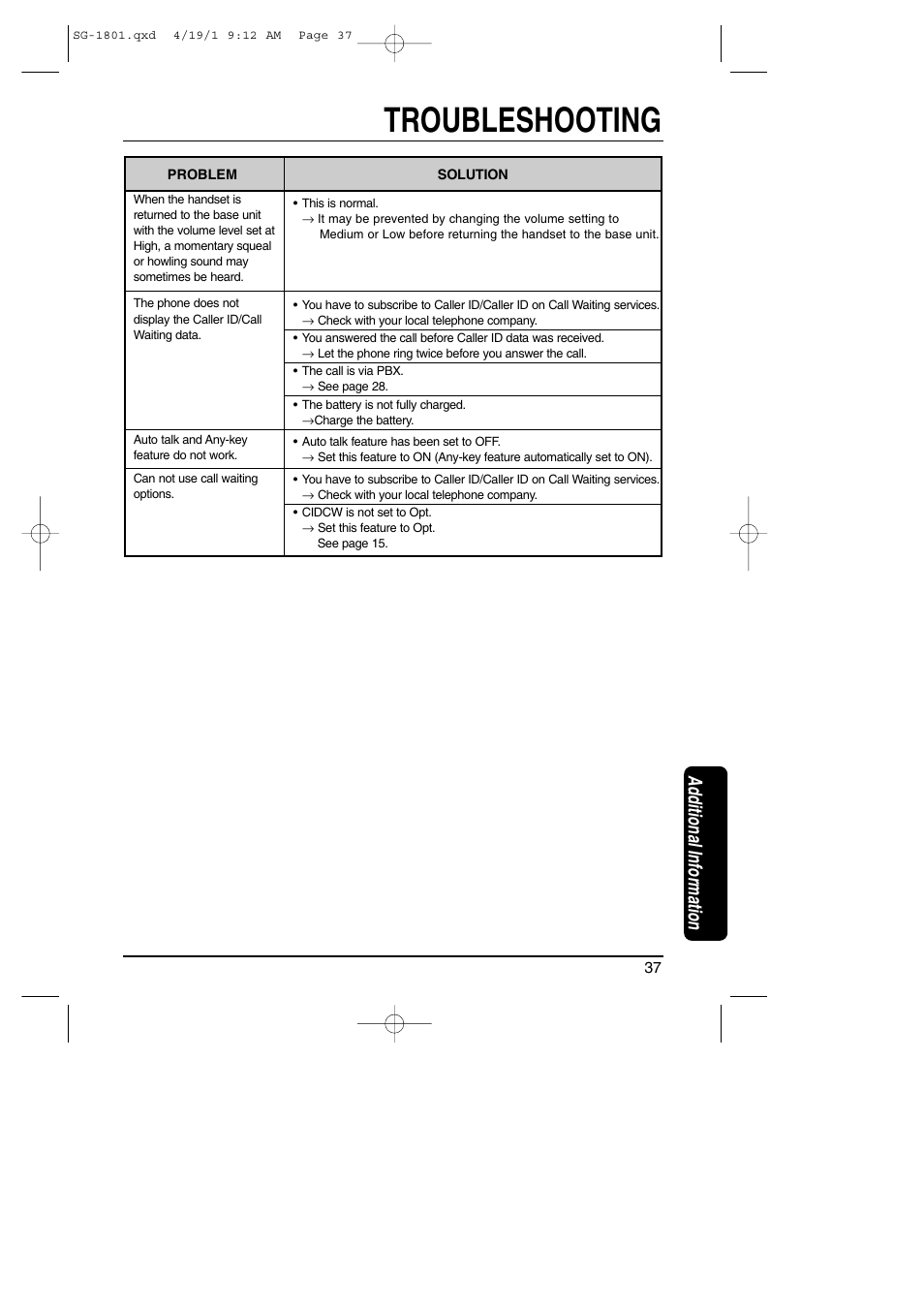Troubleshooting, Additional information | Toshiba SG-1801 User Manual | Page 37 / 42
