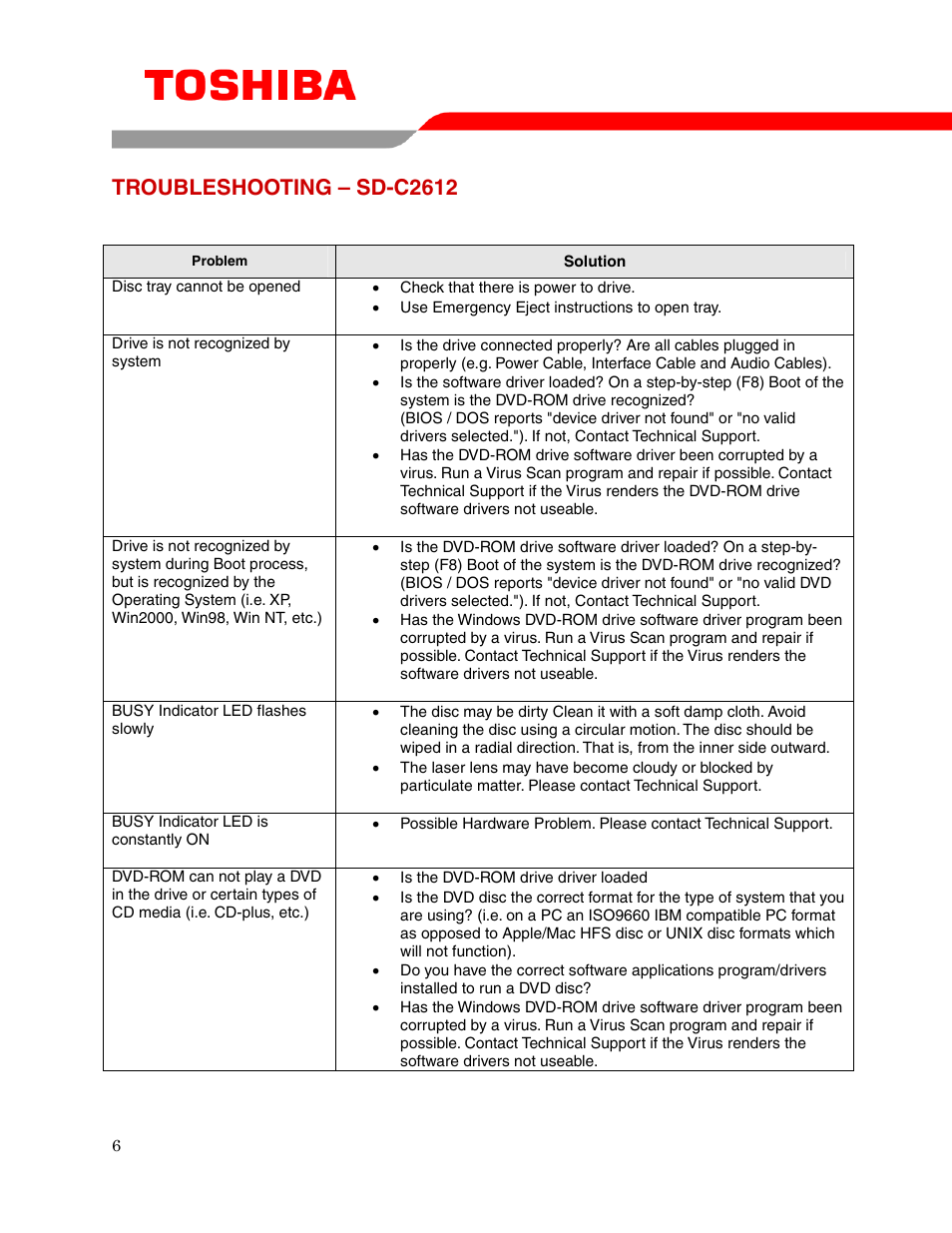 Troubleshooting – sd-c2612 | Toshiba DVD-ROM SD-C2612 User Manual | Page 8 / 12