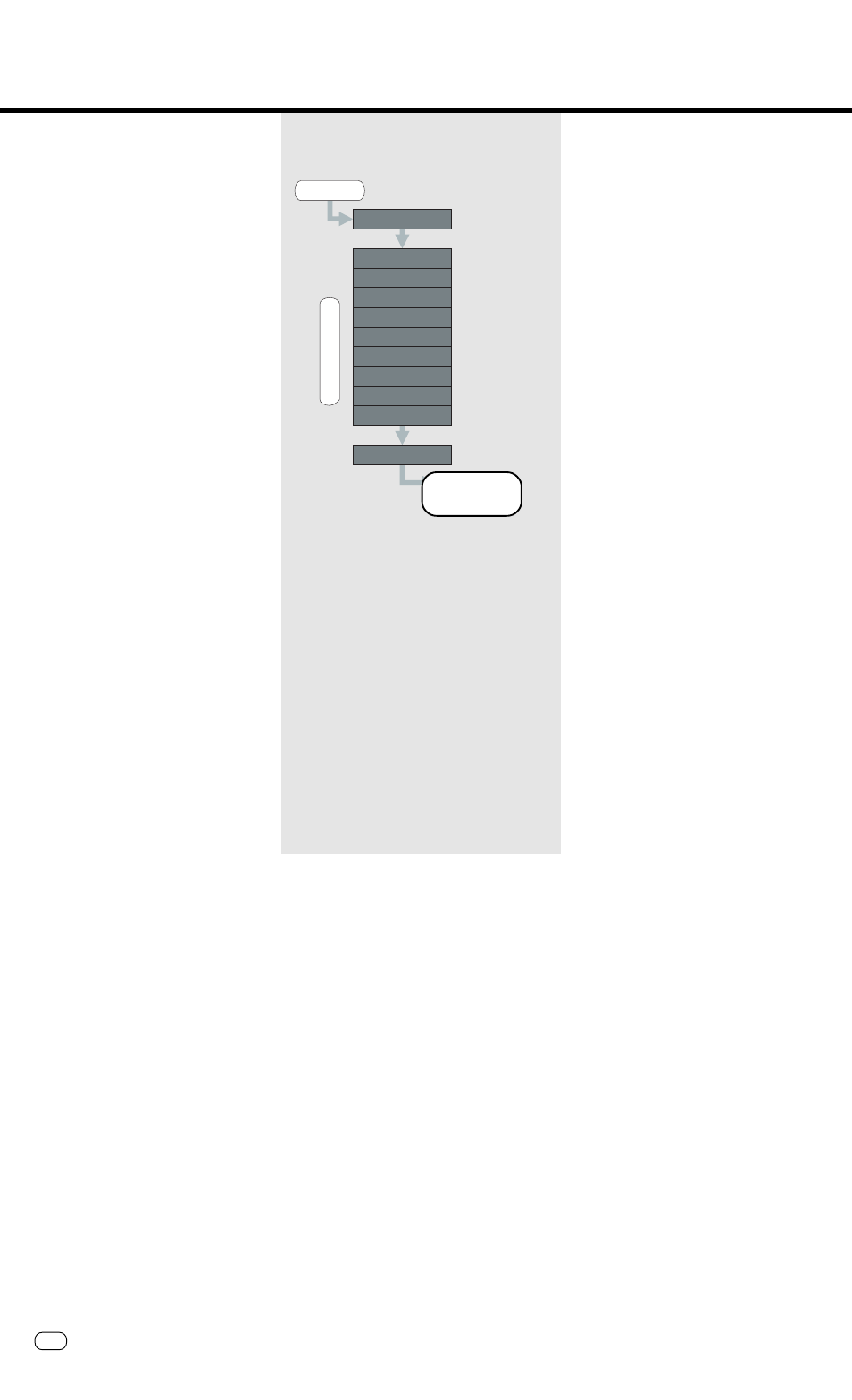 Stack mode, Transmit documents | Toshiba TF 610 User Manual | Page 28 / 79