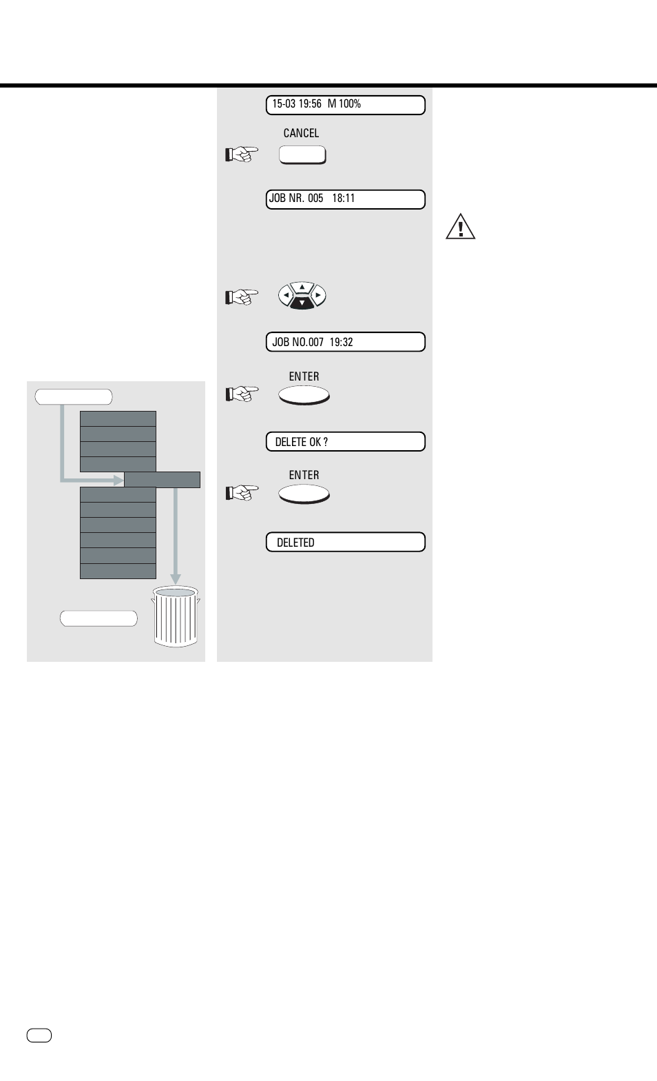 Stop transmission, Transmit documents | Toshiba TF 610 User Manual | Page 42 / 79