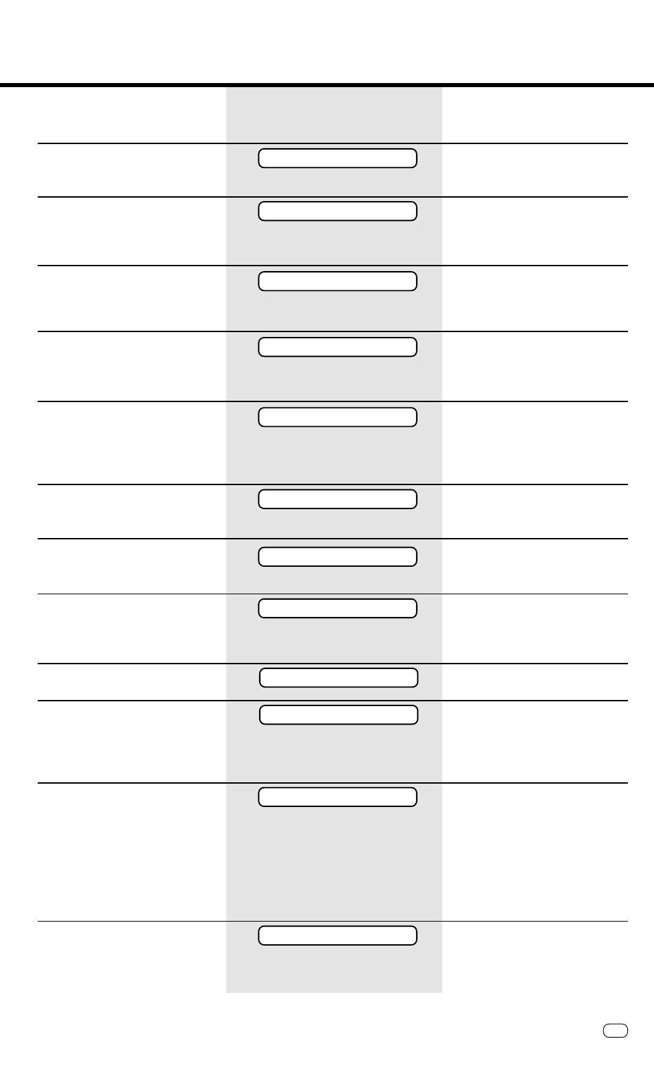 Have made (for explanations, Advanced settings | Toshiba TF 610 User Manual | Page 53 / 79