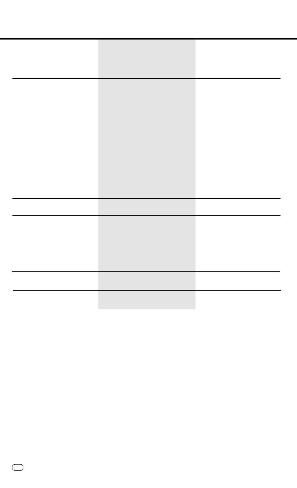 Receiving problems, Possible problems | Toshiba TF 610 User Manual | Page 66 / 79