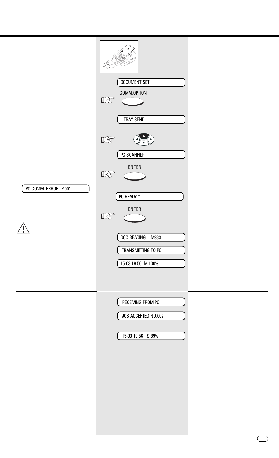 Scanning documents into the pc, Sending fax messages from the pc, Handling faxes on your pc | Toshiba TF 610 User Manual | Page 69 / 79