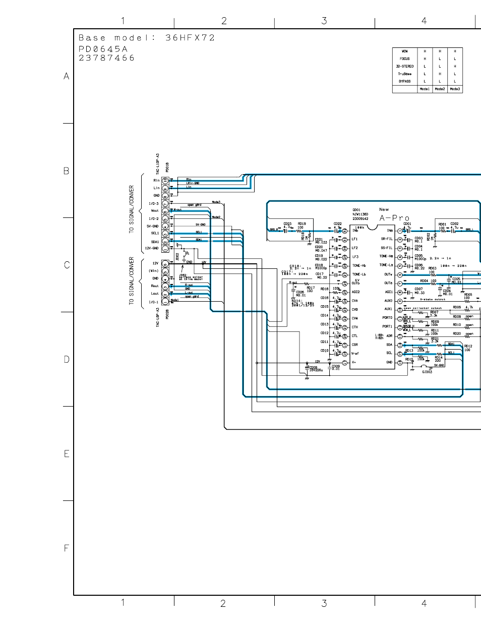 Toshiba N2PS CHASSIS 32HFX72 User Manual | Page 104 / 111