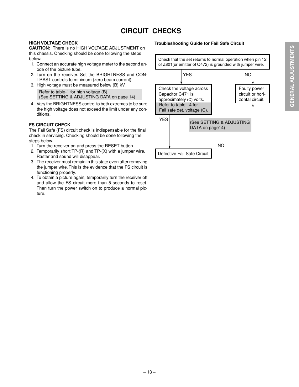 Circuit checks | Toshiba N2PS CHASSIS 32HFX72 User Manual | Page 15 / 111