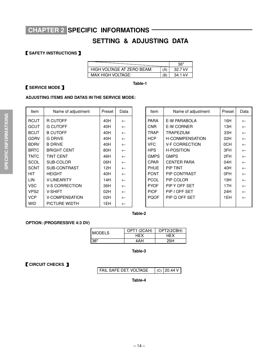 Chapter 2 specific informations, Setting & adjusting data | Toshiba N2PS CHASSIS 32HFX72 User Manual | Page 16 / 111