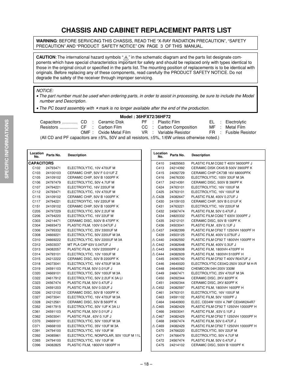 Chassis and cabinet replacement parts list, Specific informations | Toshiba N2PS CHASSIS 32HFX72 User Manual | Page 20 / 111