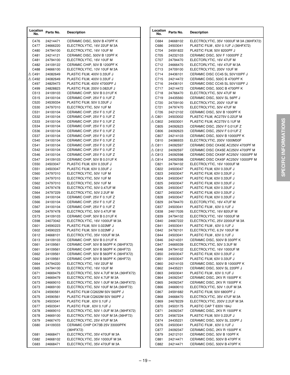Specific informations | Toshiba N2PS CHASSIS 32HFX72 User Manual | Page 21 / 111