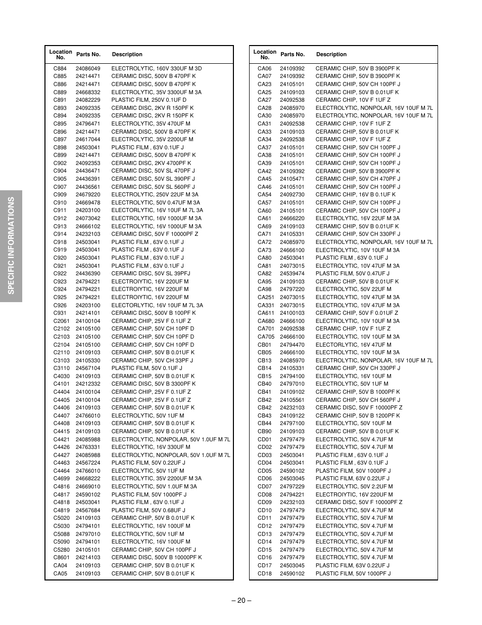 Specific informations | Toshiba N2PS CHASSIS 32HFX72 User Manual | Page 22 / 111