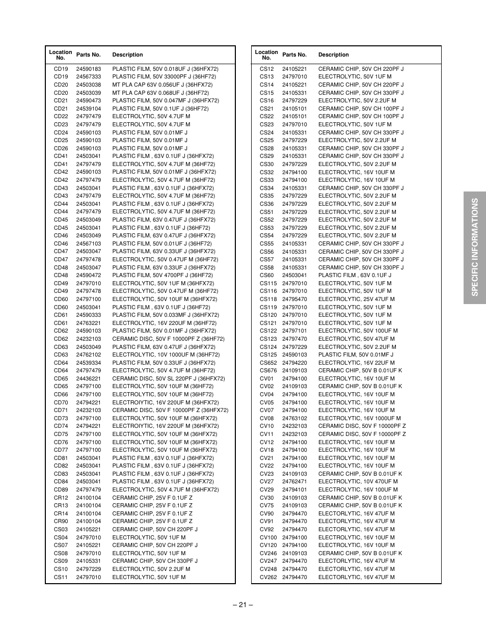 Specific informations | Toshiba N2PS CHASSIS 32HFX72 User Manual | Page 23 / 111