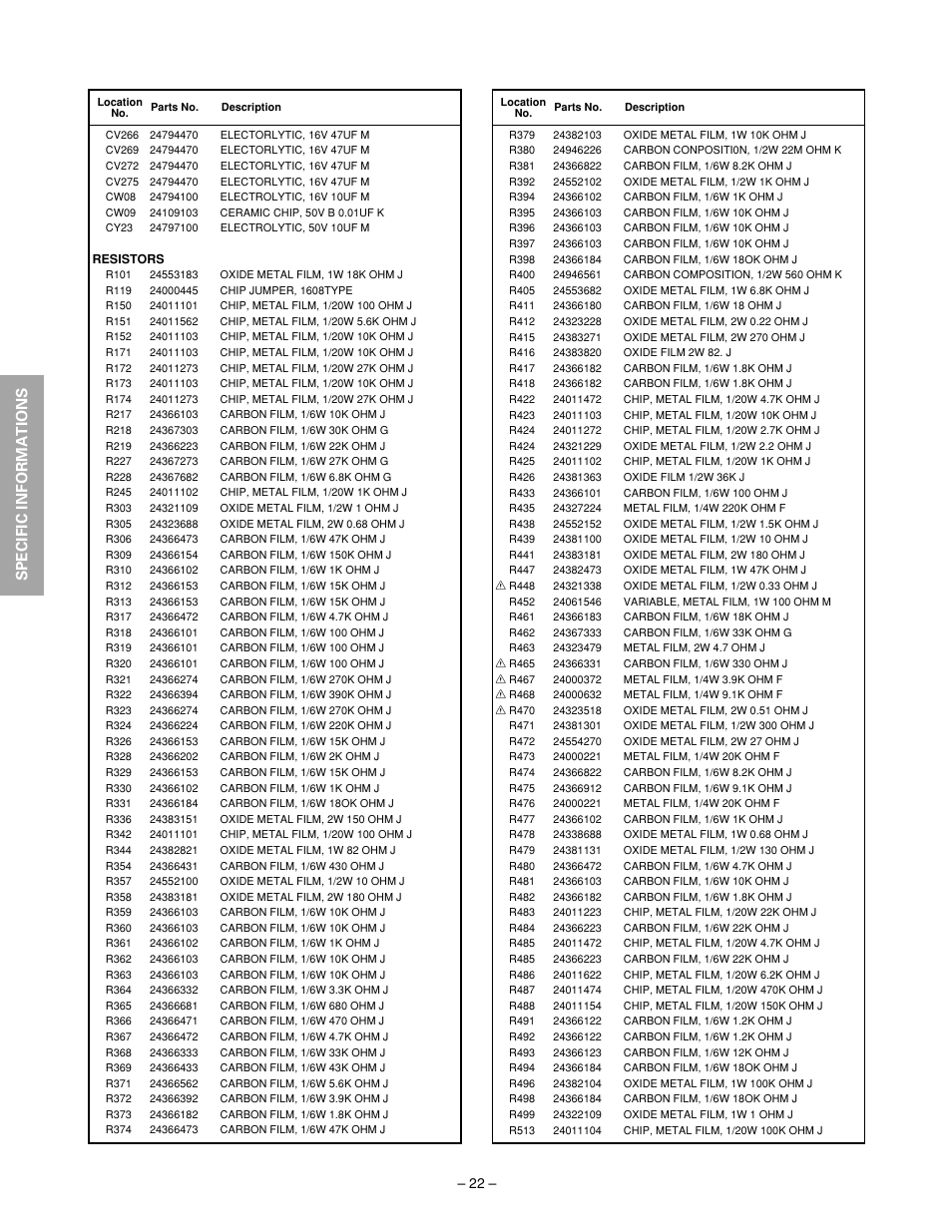 Specific informations | Toshiba N2PS CHASSIS 32HFX72 User Manual | Page 24 / 111