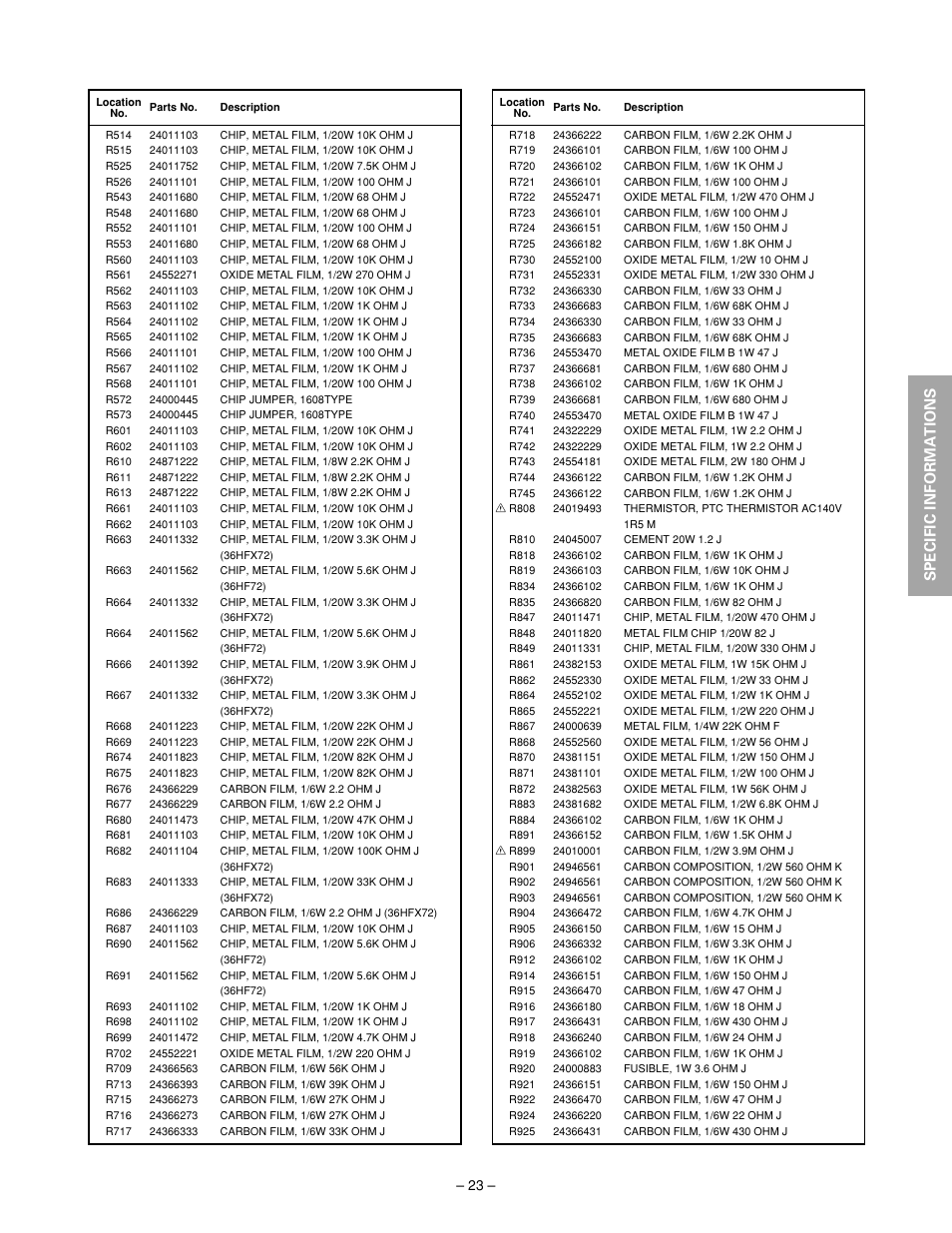 Specific informations | Toshiba N2PS CHASSIS 32HFX72 User Manual | Page 25 / 111