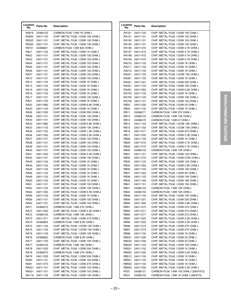 Specific informations | Toshiba N2PS CHASSIS 32HFX72 User Manual | Page 27 / 111