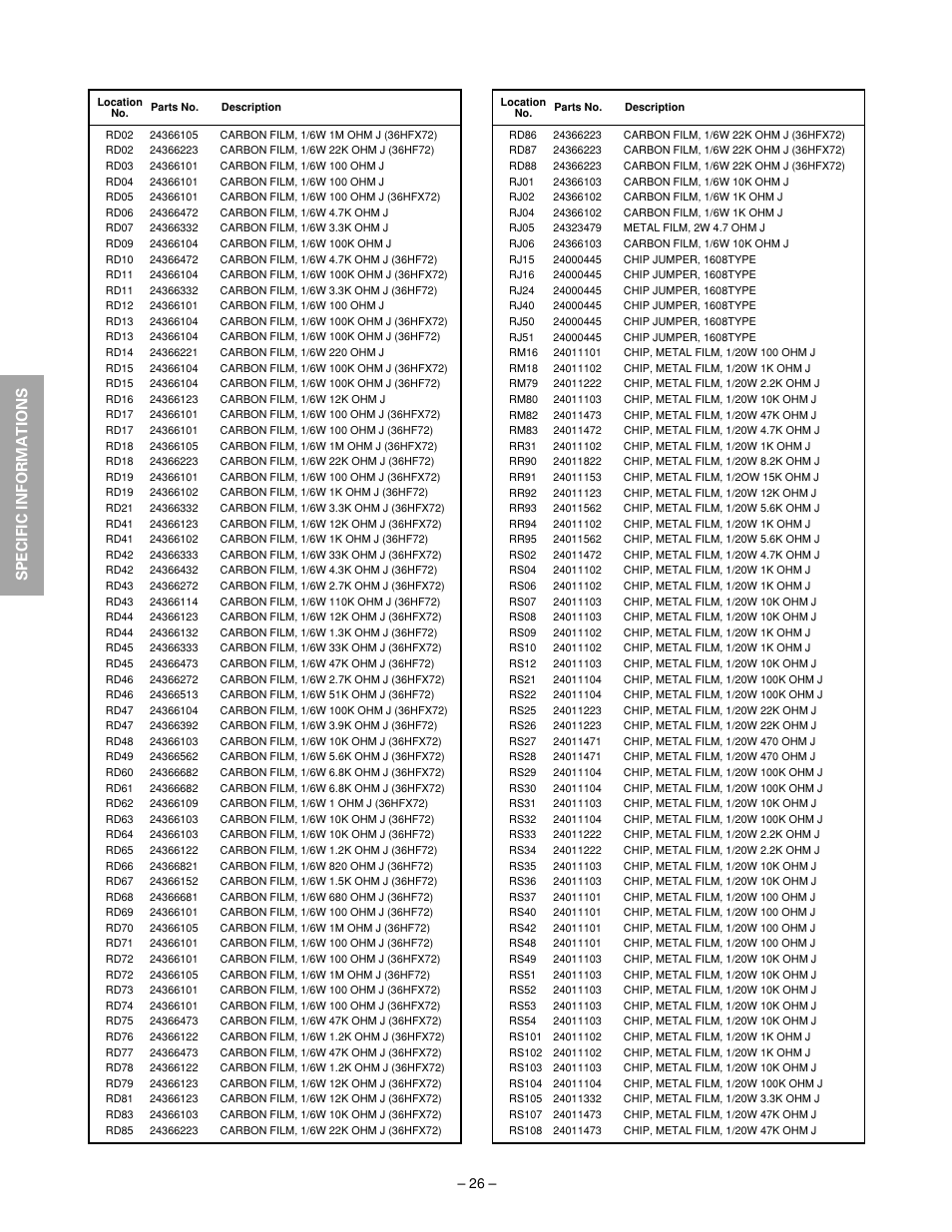 Specific informations | Toshiba N2PS CHASSIS 32HFX72 User Manual | Page 28 / 111