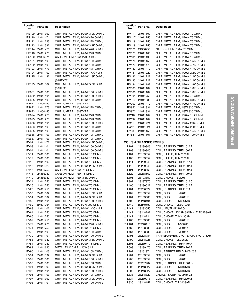 Specific informations | Toshiba N2PS CHASSIS 32HFX72 User Manual | Page 29 / 111