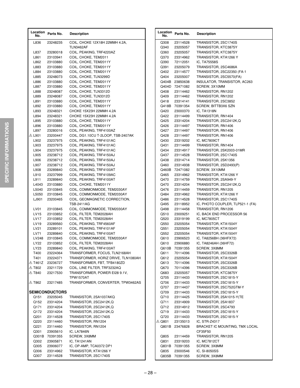 Specific informations | Toshiba N2PS CHASSIS 32HFX72 User Manual | Page 30 / 111