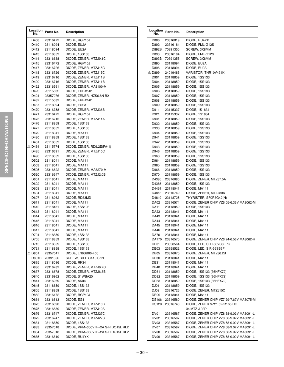 Specific informations | Toshiba N2PS CHASSIS 32HFX72 User Manual | Page 32 / 111