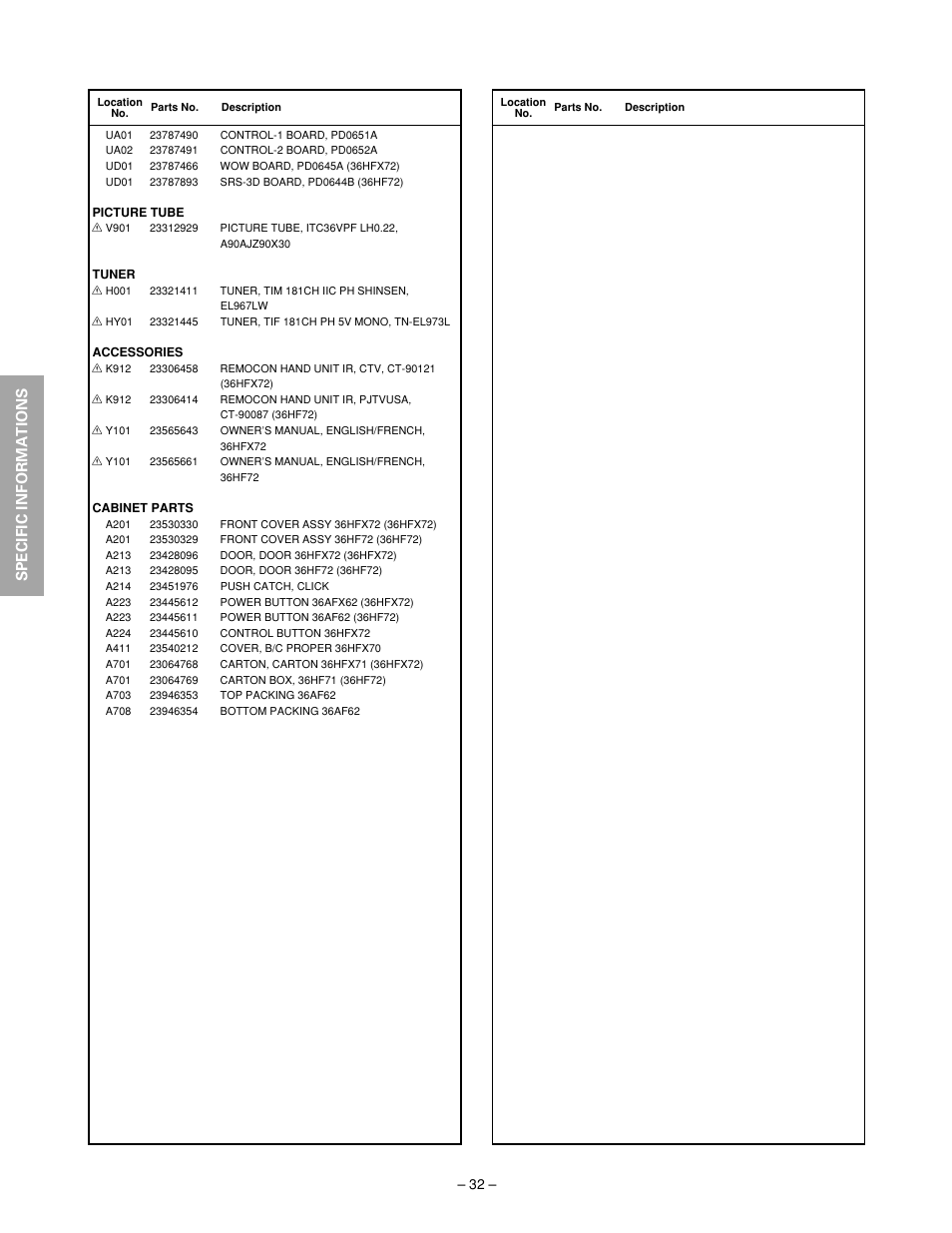 Specific informations | Toshiba N2PS CHASSIS 32HFX72 User Manual | Page 34 / 111