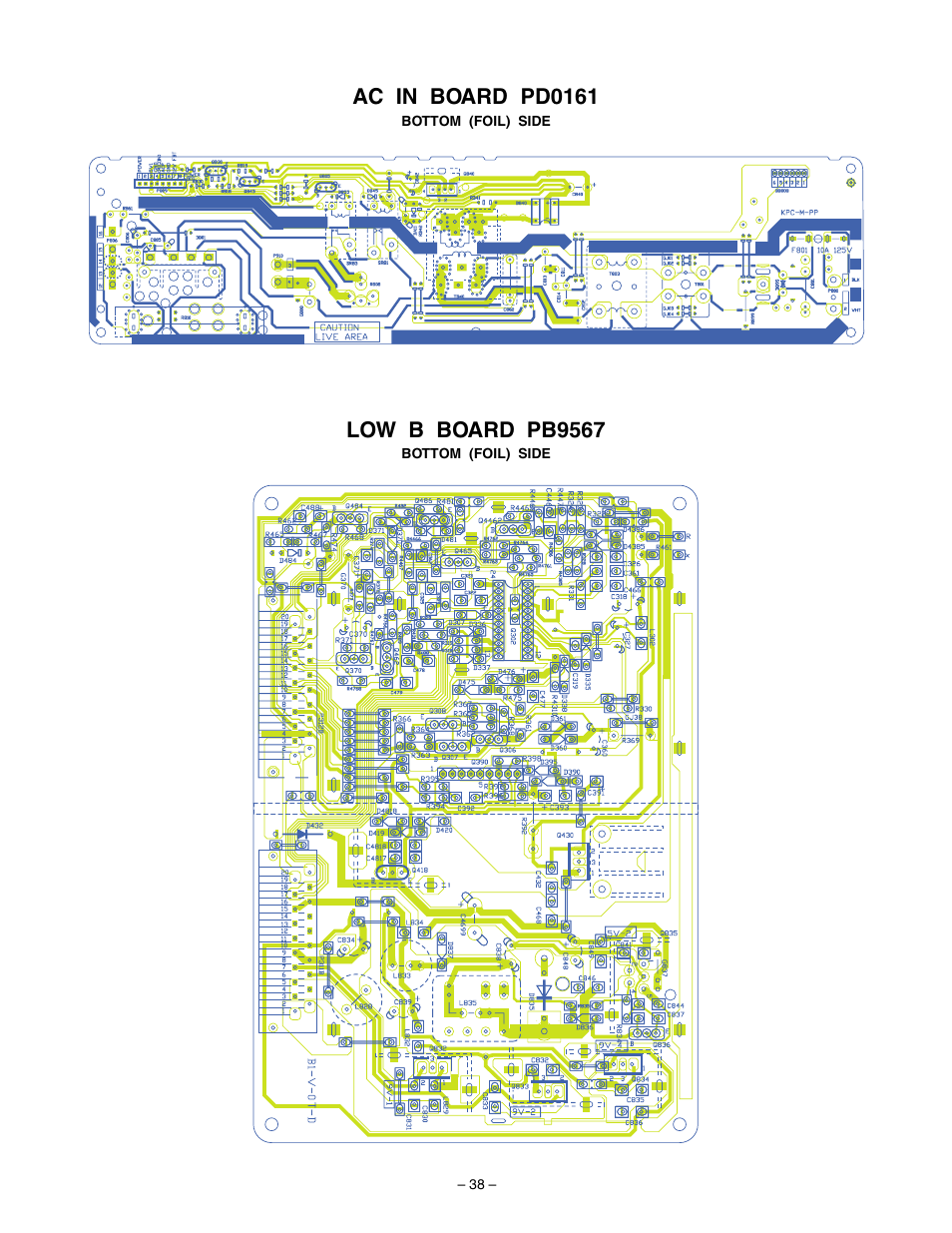 Ac in board pd0161, Low b board pb9567 | Toshiba N2PS CHASSIS 32HFX72 User Manual | Page 38 / 111