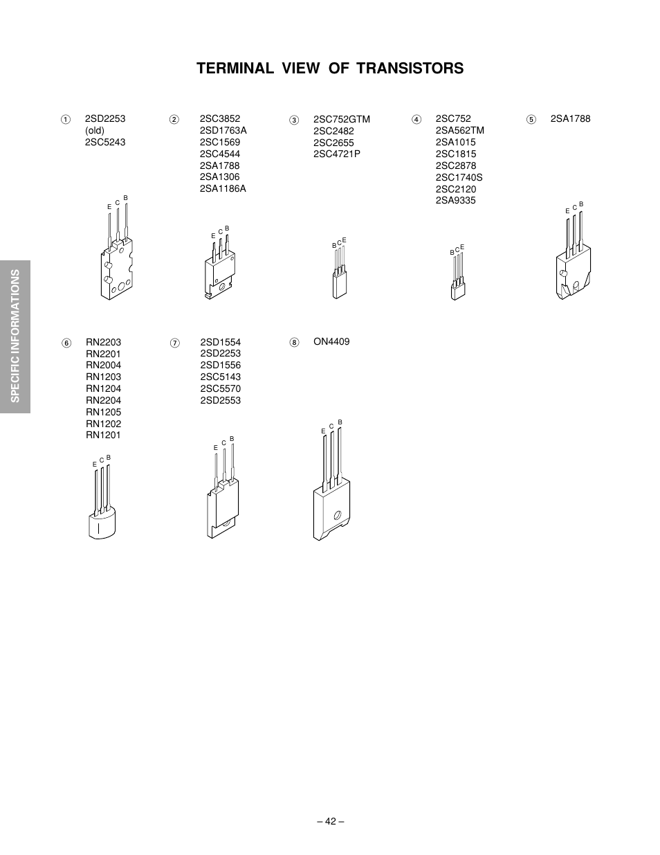 Terminal view of transistors | Toshiba N2PS CHASSIS 32HFX72 User Manual | Page 42 / 111