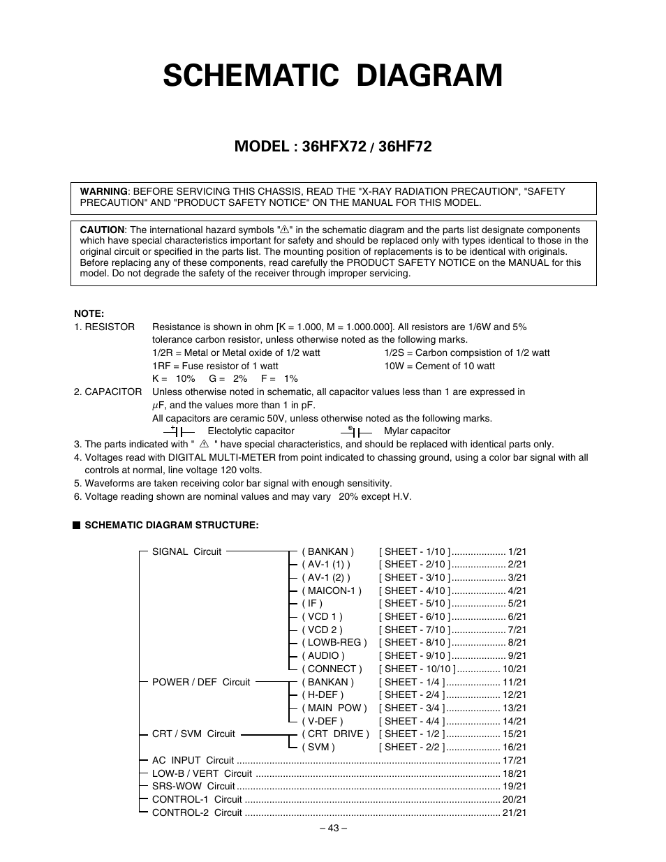 Schematic diagram, Model : 36hfx72, 36hf72 | Toshiba N2PS CHASSIS 32HFX72 User Manual | Page 43 / 111