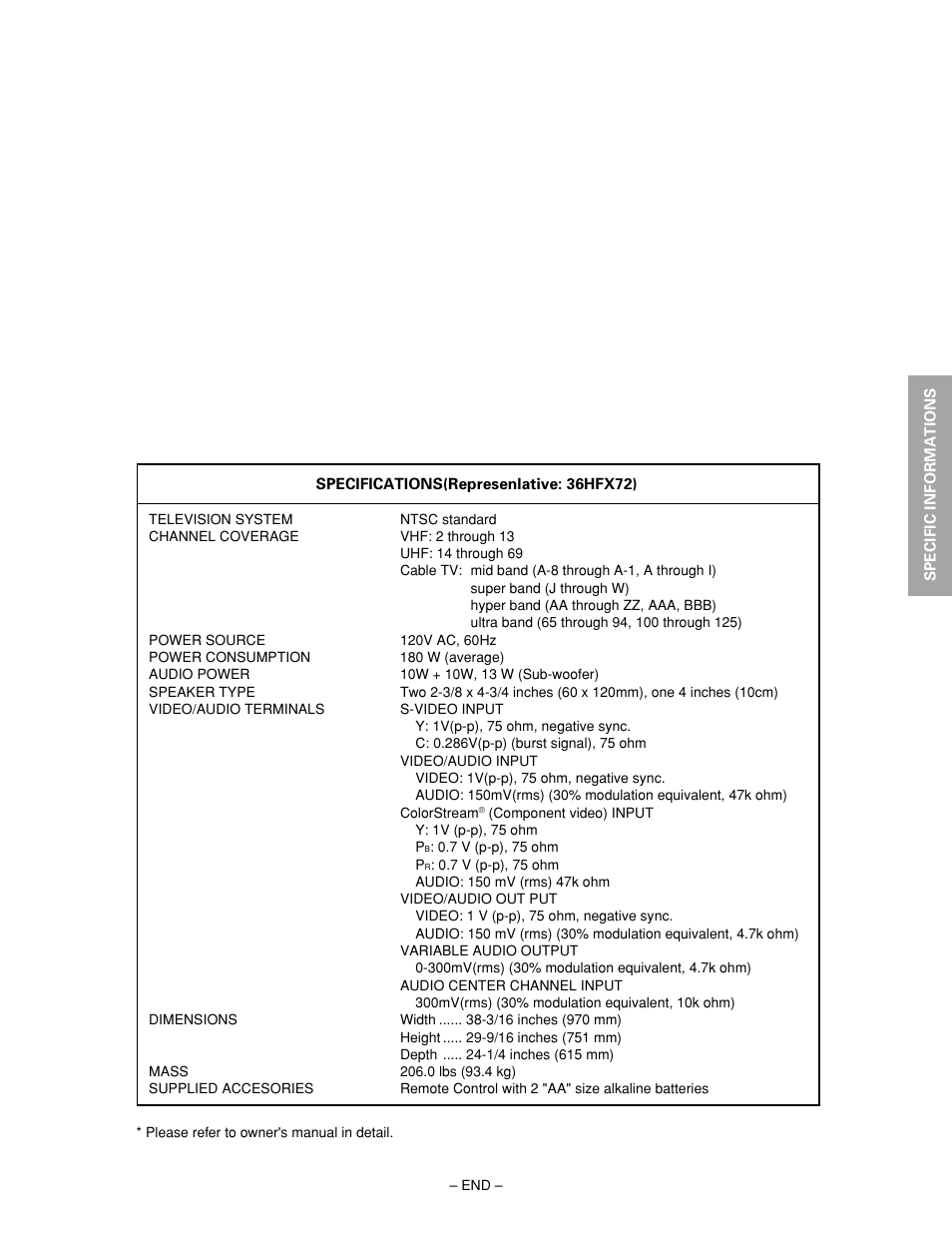 Specifications | Toshiba N2PS CHASSIS 32HFX72 User Manual | Page 45 / 111