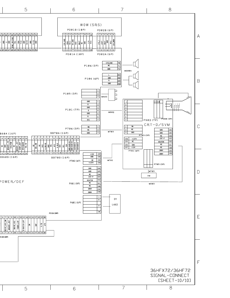 Toshiba N2PS CHASSIS 32HFX72 User Manual | Page 78 / 111