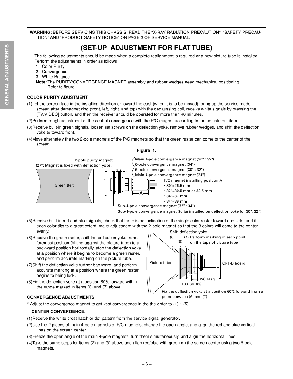 Set-up adjustment for flat tube) | Toshiba N2PS CHASSIS 32HFX72 User Manual | Page 8 / 111