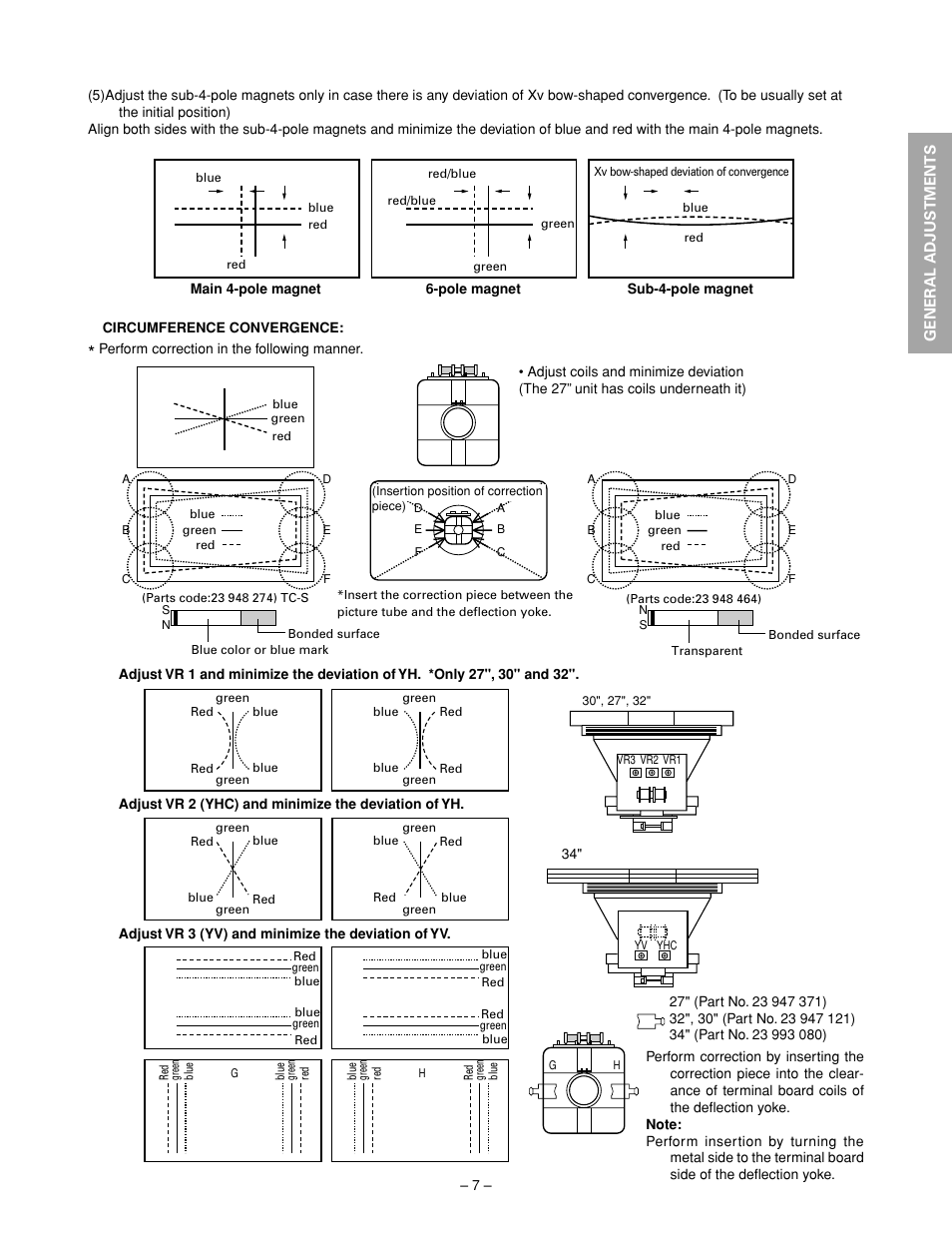 Toshiba N2PS CHASSIS 32HFX72 User Manual | Page 9 / 111