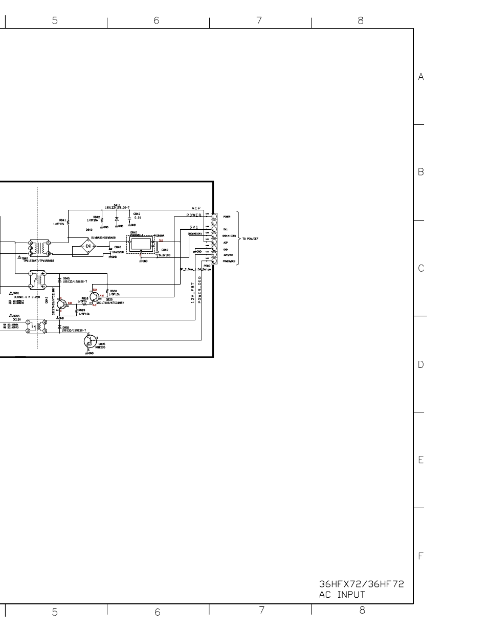 Toshiba N2PS CHASSIS 32HFX72 User Manual | Page 99 / 111